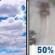 Today: Partly Sunny then Chance Light Rain