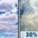 Wednesday: Partly Sunny then Scattered Showers And Thunderstorms