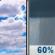 Sunday: Partly Sunny then Rain Showers Likely