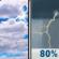 Today: Mostly Cloudy then Light Rain