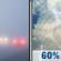 Today: Patchy Fog then Chance Showers And Thunderstorms