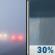 Saturday: Patchy Fog then Chance Rain Showers