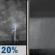 Tonight: Slight Chance Showers And Thunderstorms then Areas Of Fog