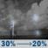 Tonight: A chance of showers and thunderstorms before 4am. Partly cloudy, with a low around 50. North wind around 0 mph. Chance of precipitation is 30%. New rainfall amounts less than a tenth of an inch possible. Tonight: Chance Showers And Thunderstorms