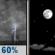 Tonight: Showers And Thunderstorms Likely then Mostly Clear