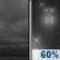 Tonight: Cloudy then Light Rain Likely