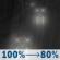 Tonight: Rain. Cloudy, with a low around 49. Northeast wind around 10 mph, with gusts as high as 25 mph. Chance of precipitation is 100%. New rainfall amounts between a quarter and half of an inch possible. Tonight: Light Rain
