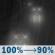 Tonight: Rain and areas of fog before 3am, then areas of fog and a chance of rain. Cloudy, with a low around 51. North wind 0 to 5 mph. Chance of precipitation is 100%. New rainfall amounts between a quarter and half of an inch possible. Tonight: Rain