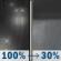 Tonight: Rain and patchy fog before 11pm, then a chance of rain showers and patchy fog between 11pm and 1am, then patchy fog and a slight chance of rain showers. Cloudy, with a low around 44. North wind around 0 mph. Chance of precipitation is 100%. New rainfall amounts between a quarter and half of an inch possible. Tonight: Light Rain then Chance Rain Showers