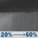 Tonight: Rain showers likely after 9pm. Mostly cloudy, with a low around 60. South wind around 5 mph. Chance of precipitation is 60%. New rainfall amounts between a tenth and quarter of an inch possible. Tonight: Rain Showers Likely