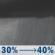 Tonight: A chance of rain showers before 2am, then patchy fog and a slight chance of rain showers between 2am and 4am, then a chance of rain showers and patchy fog. Cloudy, with a low around 46. South wind 0 to 5 mph. Chance of precipitation is 40%. New rainfall amounts less than a tenth of an inch possible. Tonight: Chance Rain Showers