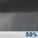 Sunday Night: Chance Rain Showers