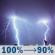 Tonight: Rain likely before 8pm, then rain and a slight chance of thunderstorms. Mostly cloudy, with a low around 40. West wind 5 to 15 mph, with gusts as high as 35 mph. Chance of precipitation is 100%. New rainfall amounts between three quarters and one inch possible. Tonight: Light Rain