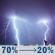 Tonight: Areas of smoke and showers and thunderstorms likely before 7pm, then areas of smoke and a chance of showers and thunderstorms between 7pm and 8pm, then showers and thunderstorms likely between 8pm and 10pm, then a chance of showers and thunderstorms between 10pm and 1am. Mostly cloudy, with a low around 60. Southwest wind 5 to 10 mph, with gusts as high as 25 mph. Chance of precipitation is 70%. New rainfall amounts between a tenth and quarter of an inch possible. Tonight: Areas Of Smoke then Chance Showers And Thunderstorms