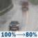 Sunday: Rain. Cloudy, with a high near 58. Northeast wind 10 to 15 mph, with gusts as high as 25 mph. Chance of precipitation is 100%. New rainfall amounts between a half and three quarters of an inch possible. Sunday: Light Rain