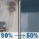 Friday: Rain before 10am, then scattered rain showers between 10am and 4pm. Cloudy, with a high near 59. Northeast wind 0 to 5 mph. Chance of precipitation is 90%. New rainfall amounts between a quarter and half of an inch possible. Friday: Light Rain then Scattered Rain Showers