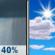 Monday: Scattered Rain Showers then Mostly Sunny