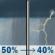 Monday: A chance of rain showers before 5pm, then a chance of showers and thunderstorms. Cloudy, with a high near 76. Southeast wind 0 to 5 mph. Chance of precipitation is 50%. New rainfall amounts less than a tenth of an inch possible. Monday: Chance Rain Showers