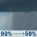 Sunday: Rain showers and patchy fog before 2pm, then patchy fog and a slight chance of rain showers between 2pm and 4pm. Cloudy, with a high near 70. Southeast wind 0 to 5 mph. Chance of precipitation is 90%. New rainfall amounts between a quarter and half of an inch possible. Sunday: Rain Showers