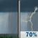 Thursday: Showers And Thunderstorms Likely