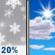 Veterans Day: Slight Chance Snow Showers then Mostly Sunny