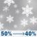 Wednesday: Isolated snow showers before 7am, then scattered rain and snow showers between 7am and 10am, then scattered rain and snow showers between 10am and 5pm. Cloudy, with a high near 45. South wind 0 to 5 mph. Chance of precipitation is 50%. New rainfall amounts less than a tenth of an inch possible. Wednesday: Isolated Snow Showers then Scattered Rain And Snow Showers