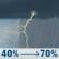Sunday: A chance of rain showers and patchy fog before 11am, then showers and thunderstorms likely. Mostly cloudy, with a high near 75. East wind 0 to 5 mph. Chance of precipitation is 70%. New rainfall amounts between a tenth and quarter of an inch possible. Sunday: Showers And Thunderstorms Likely