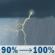 Thursday: Rain showers before 11am, then showers and thunderstorms. Some of the storms could be severe. Cloudy, with a high near 75. South wind 0 to 10 mph, with gusts as high as 25 mph. Chance of precipitation is 100%. New rainfall amounts between a half and three quarters of an inch possible. Thursday: Showers And Thunderstorms