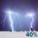 Wednesday Night: Scattered Showers And Thunderstorms then Patchy Fog