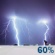 Friday Night: Chance Showers And Thunderstorms then Showers And Thunderstorms Likely