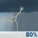 This Afternoon: Light Rain