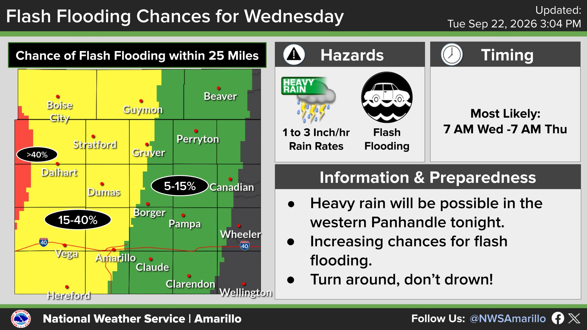 Open WFO in new window/tab 