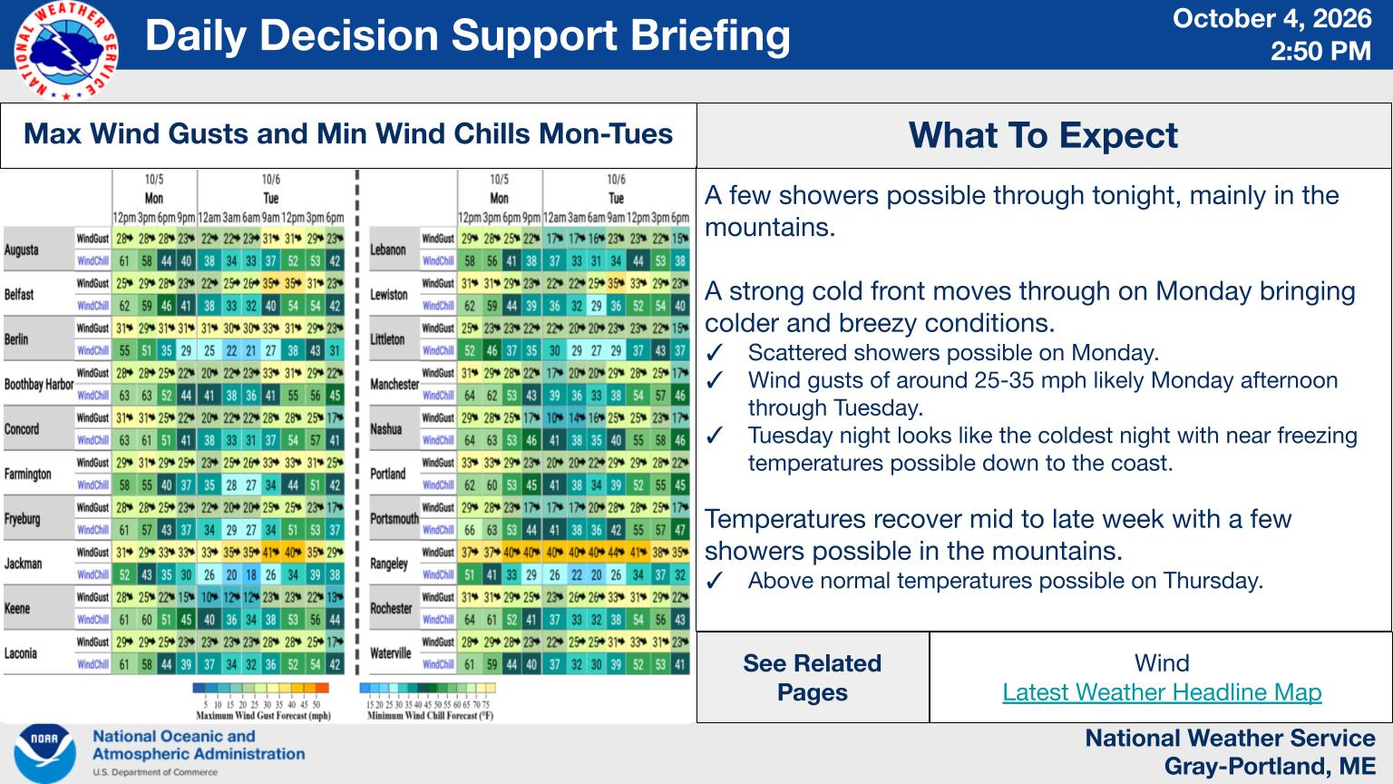 NWS Gray, Maine primary briefing slide