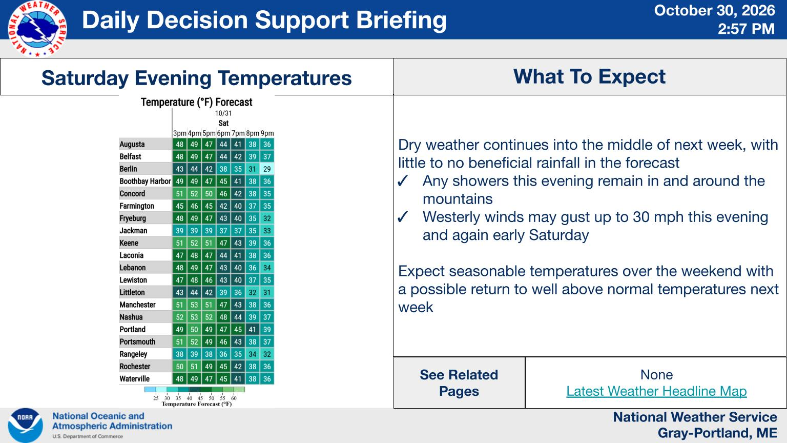 NWS Gray, Maine primary briefing slide