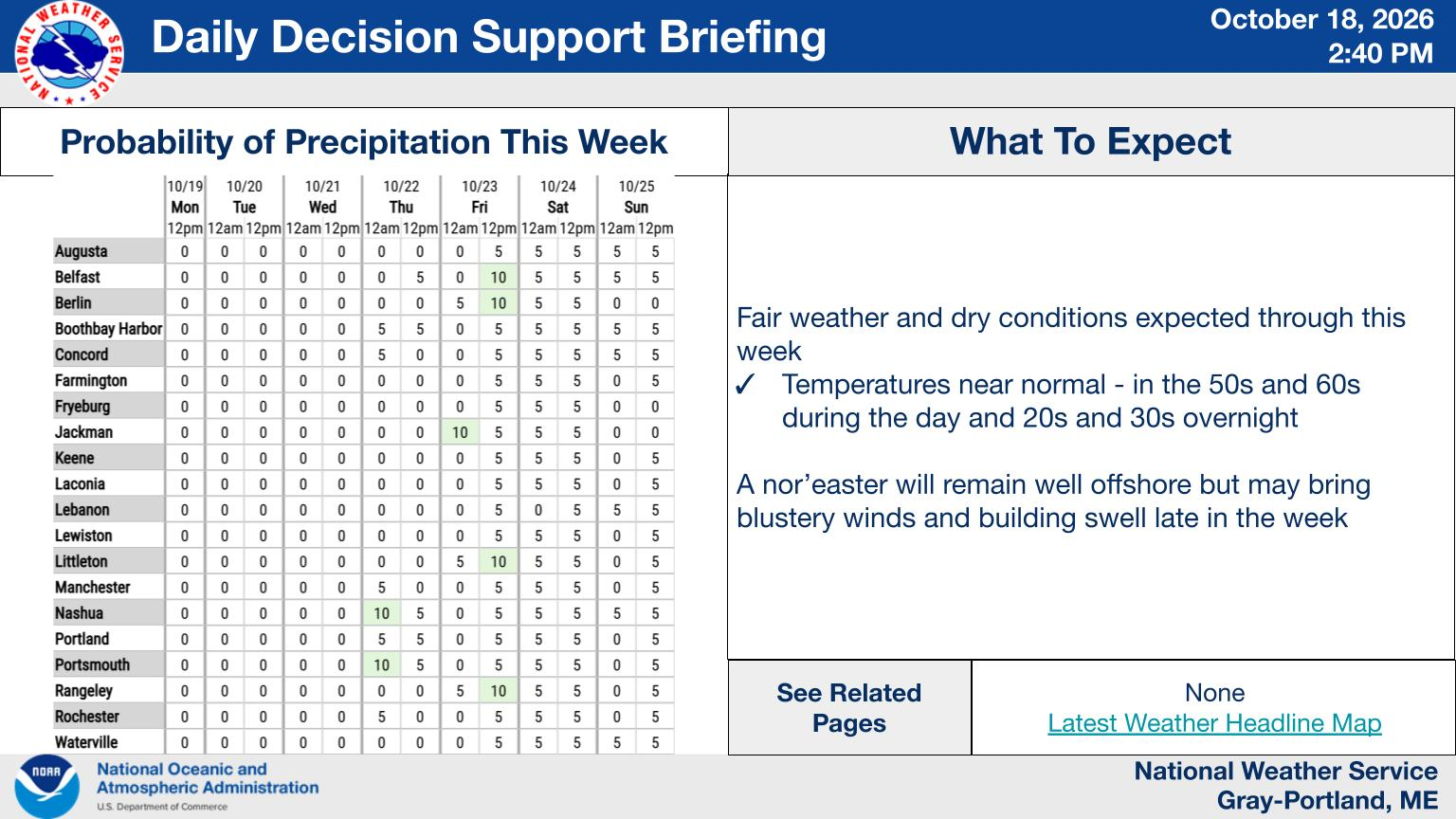 NWS Gray, Maine primary briefing slide