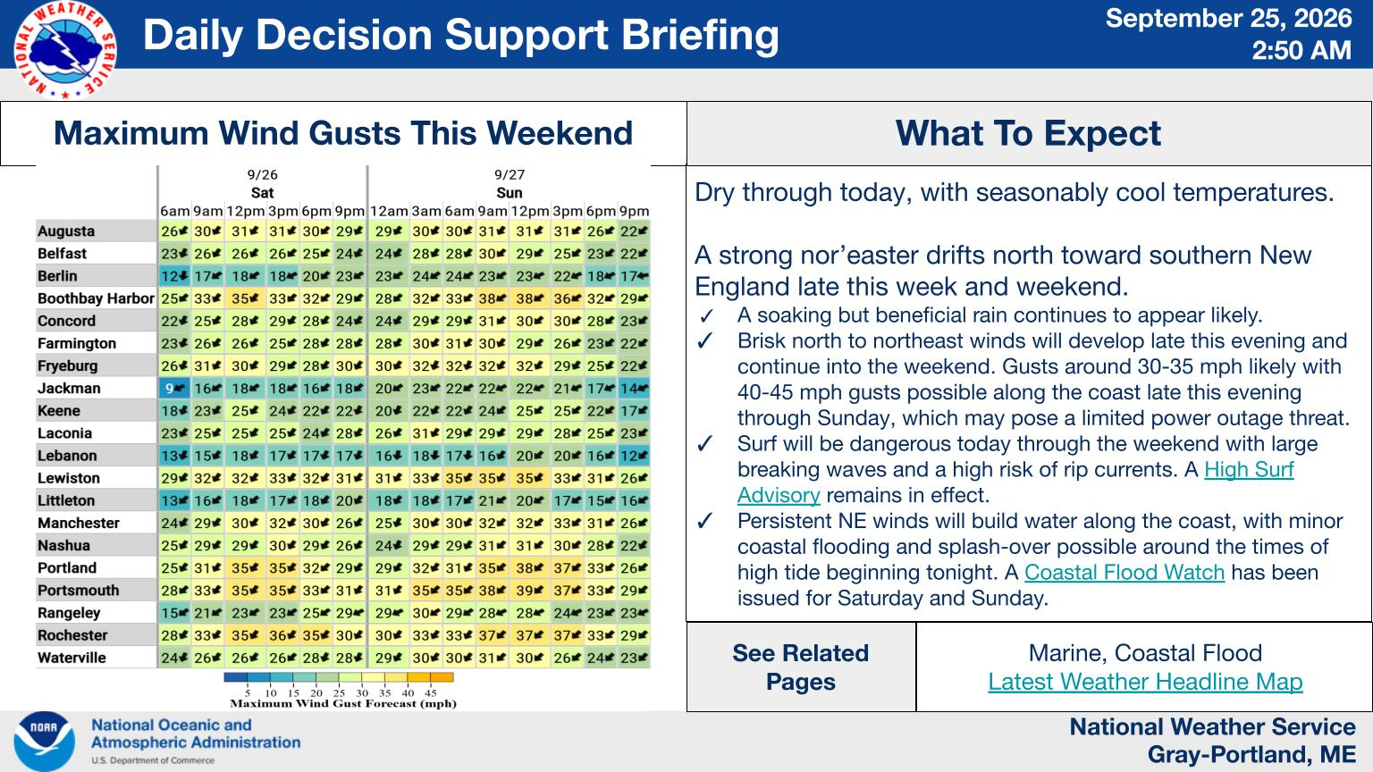 NWS Gray, Maine primary briefing slide