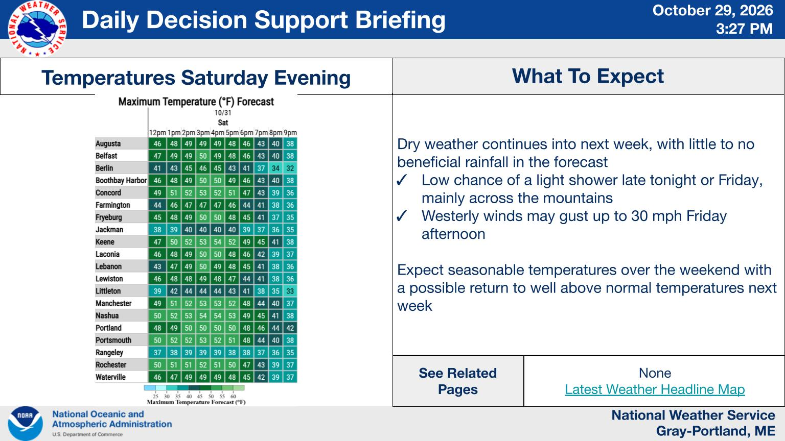NWS Gray, Maine primary briefing slide