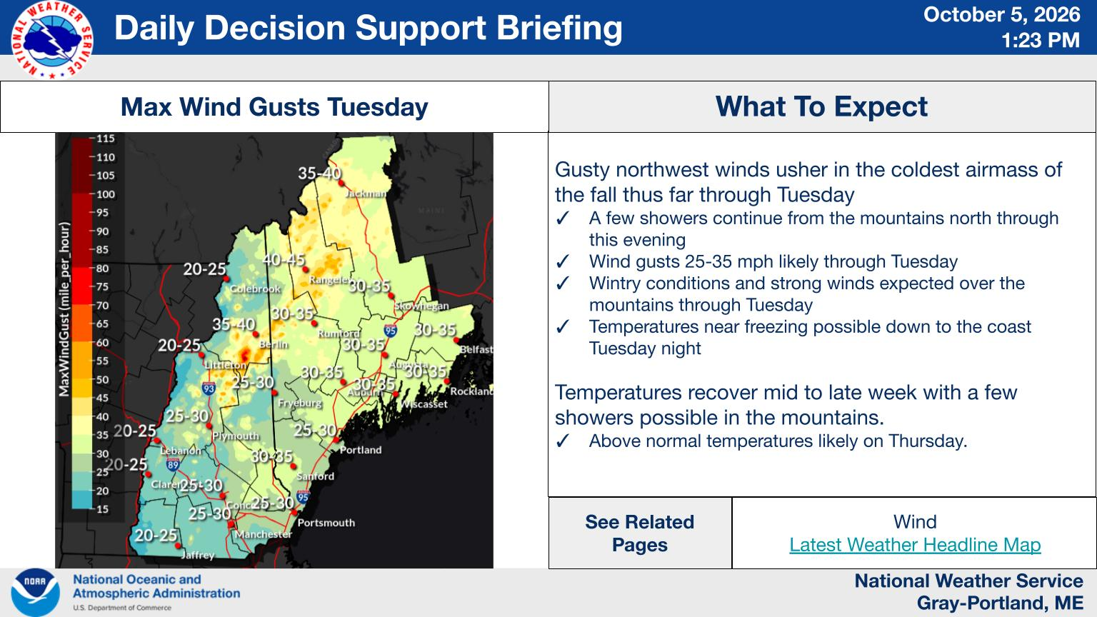 NWS Gray, Maine primary briefing slide