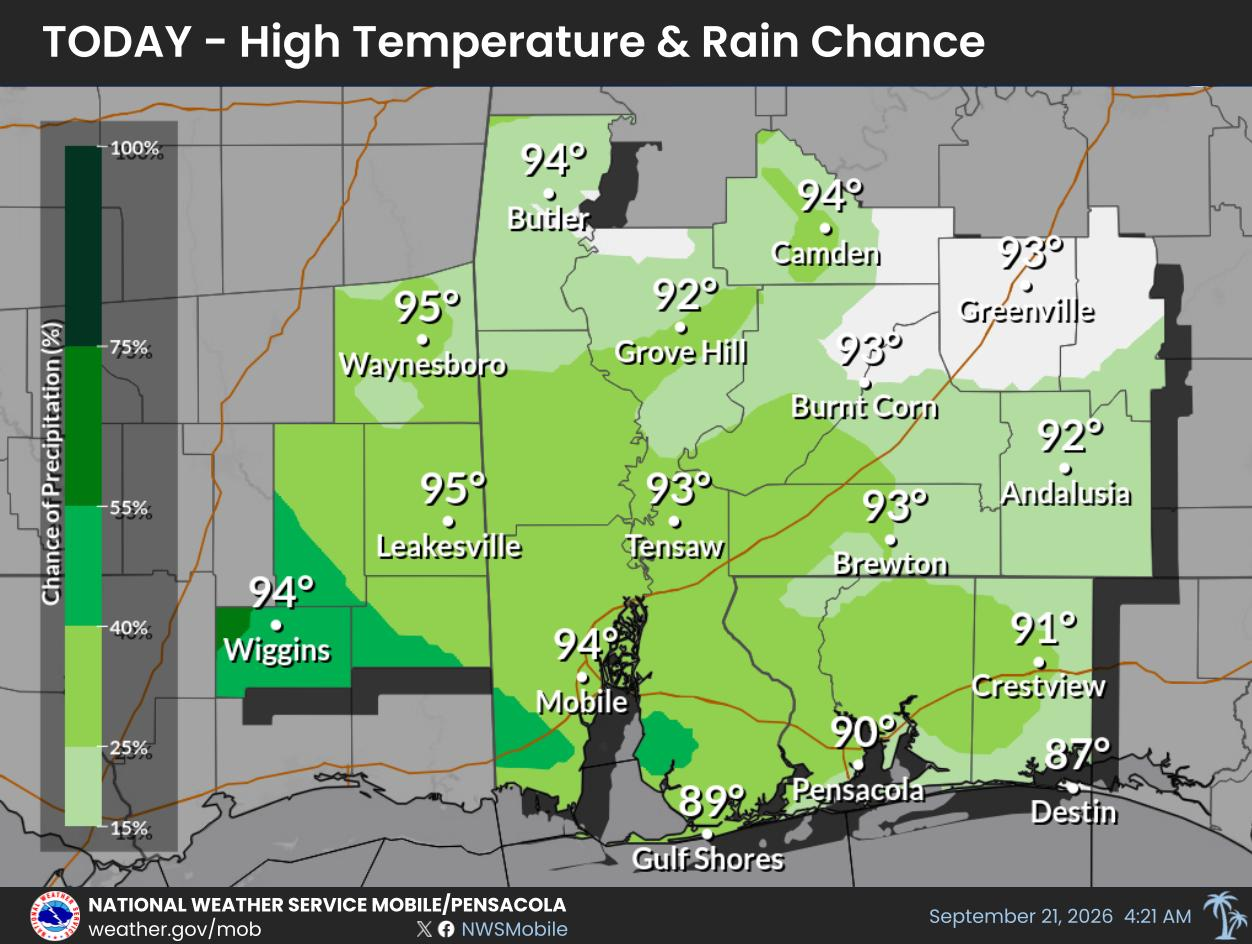Open WFO in new window/tab 